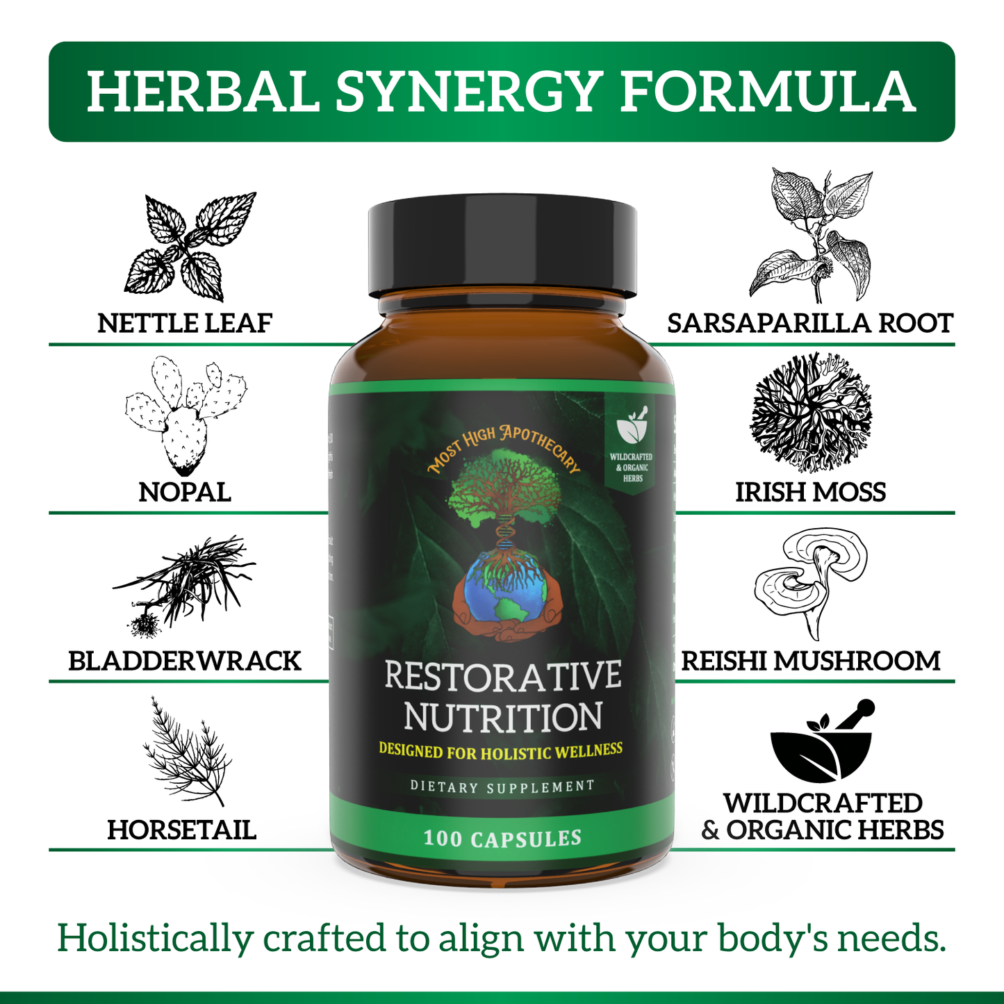 Restorative Nutrition Herbal Supplement: Alkaline Food Capsules