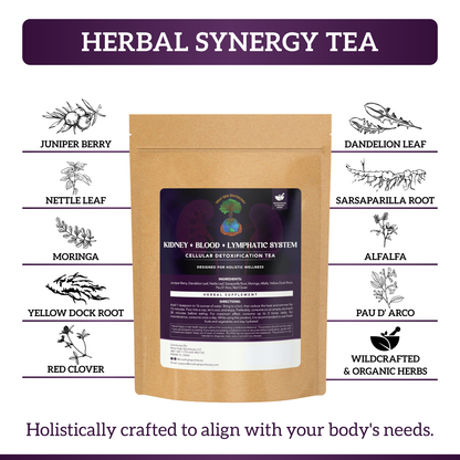 Kidney, Blood, & Lymphatic System Herbal Tea, Detox Tea, Herbal Supplement