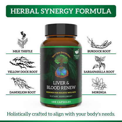 Liver & Blood Herbal Supplement: Liver Detox