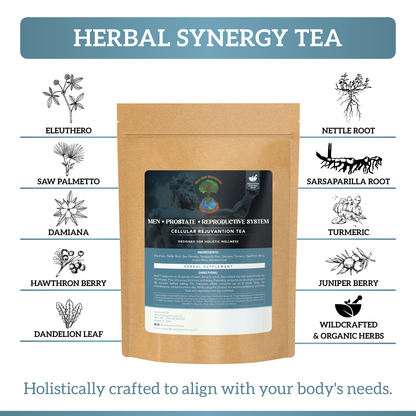 Men, Prostate, & Reproductive Herbal Tea: Herbal Supplement