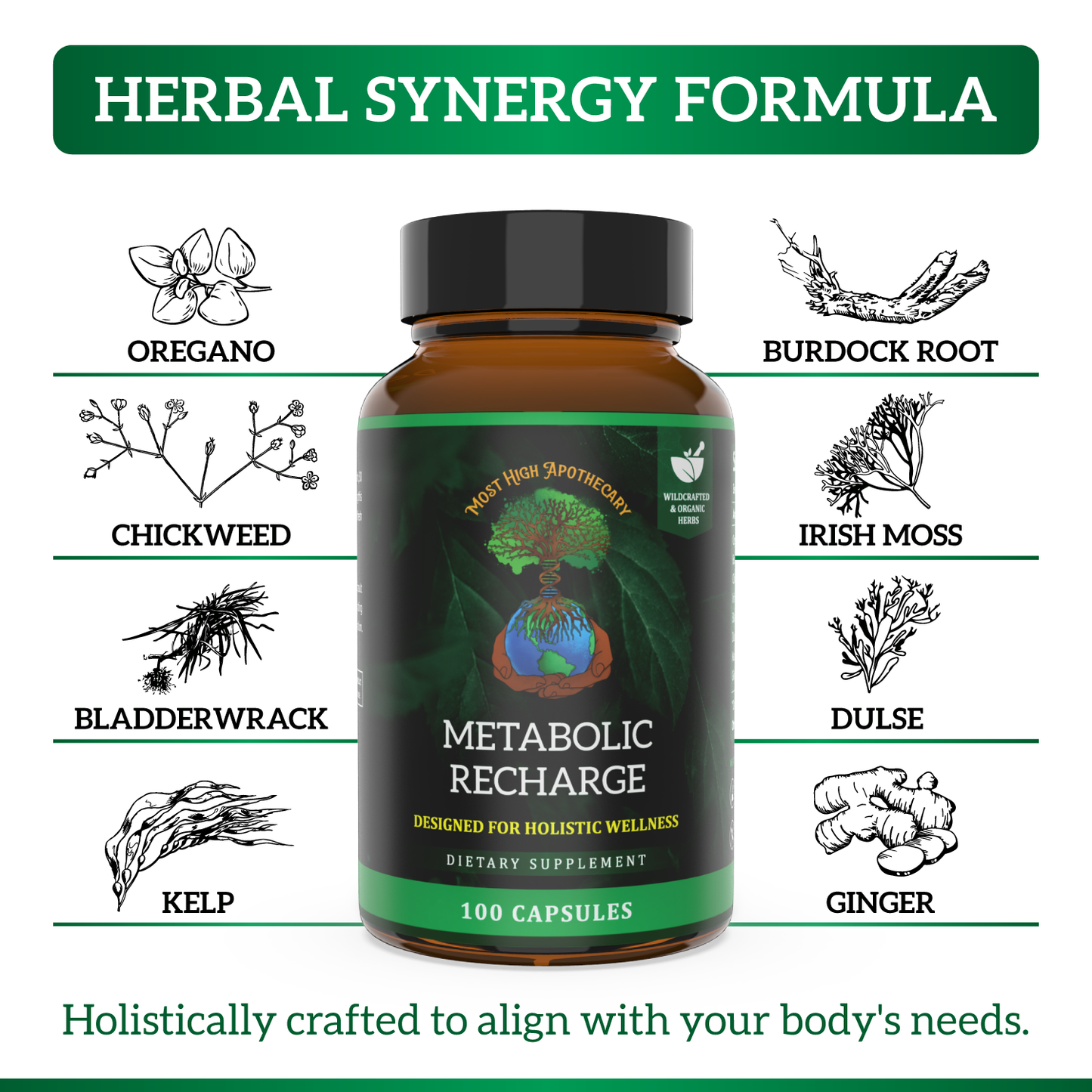 Metabolic Recharge Herbal Supplement: Metabolism Booster, Natural Fat Burner