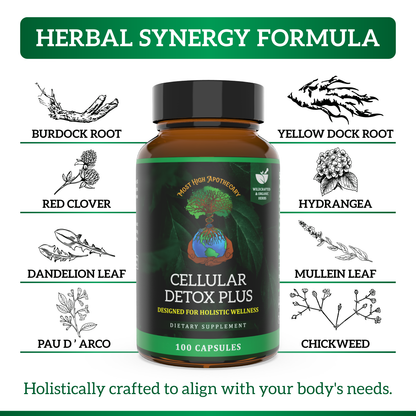 Cellular Detox Plus: Detox Herbs, Herbal Supplement